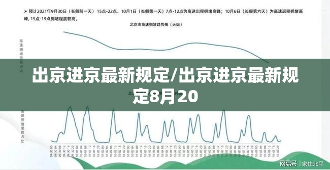 出京进京最新规定/出京进京最新规定8月20