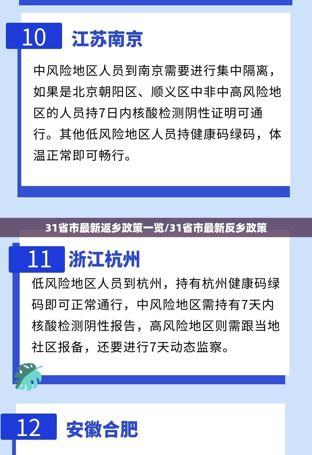 31省市最新返乡政策一览/31省市最新反乡政策 31省市最新返乡政策一览/31省市最新反乡政策
