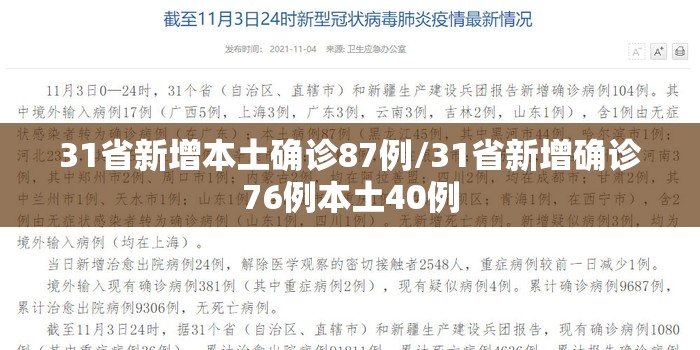 31省新增本土确诊87例/31省新增确诊76例本土40例 31省新增本土确诊87例/31省新增确诊76例本土40例