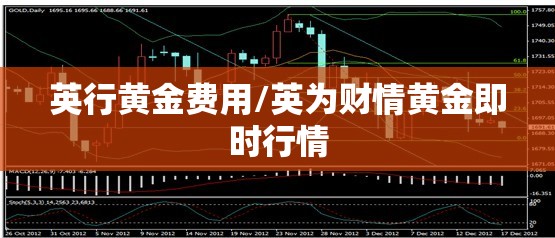 英行黄金费用/英为财情黄金即时行情 英行黄金费用/英为财情黄金即时行情