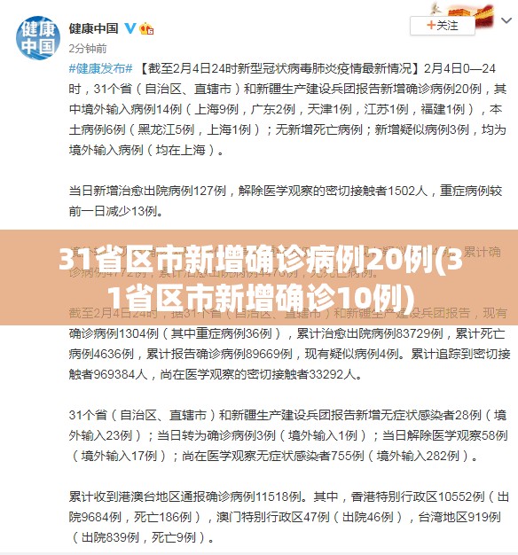 31省区市新增确诊病例20例(31省区市新增确诊10例) 31省区市新增确诊病例20例(31省区市新增确诊10例)
