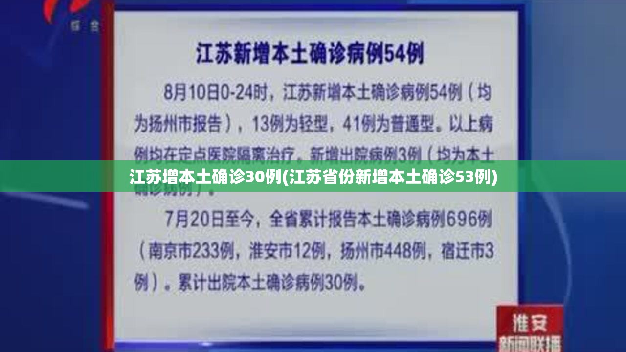 江苏增本土确诊30例(江苏省份新增本土确诊53例) 江苏增本土确诊30例(江苏省份新增本土确诊53例)
