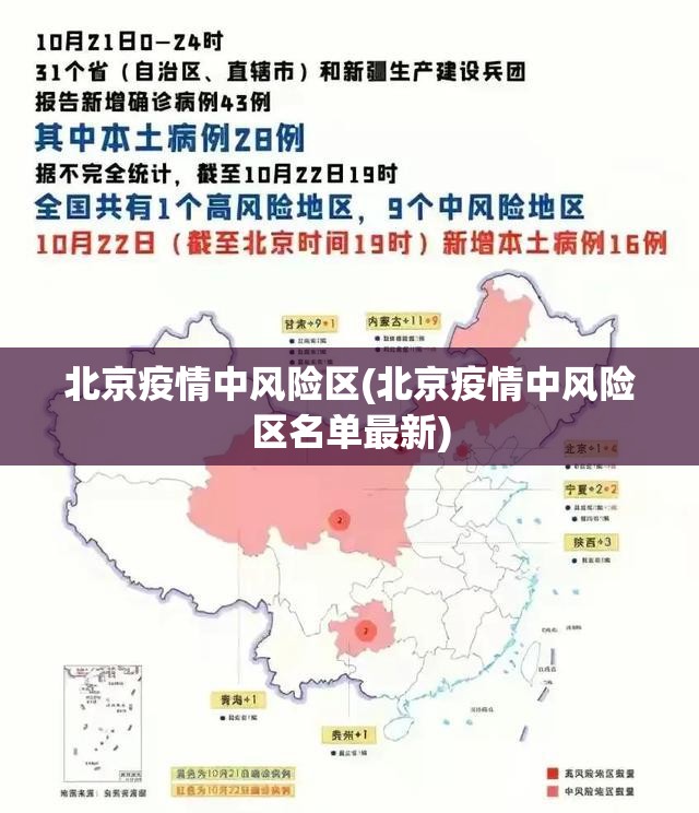 北京疫情中风险区(北京疫情中风险区名单最新) 北京疫情中风险区(北京疫情中风险区名单最新)