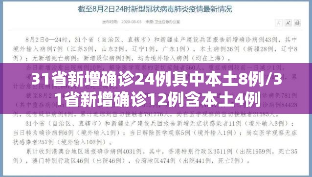 31省新增确诊24例其中本土8例/31省新增确诊12例含本土4例 31省新增确诊24例其中本土8例/31省新增确诊12例含本土4例