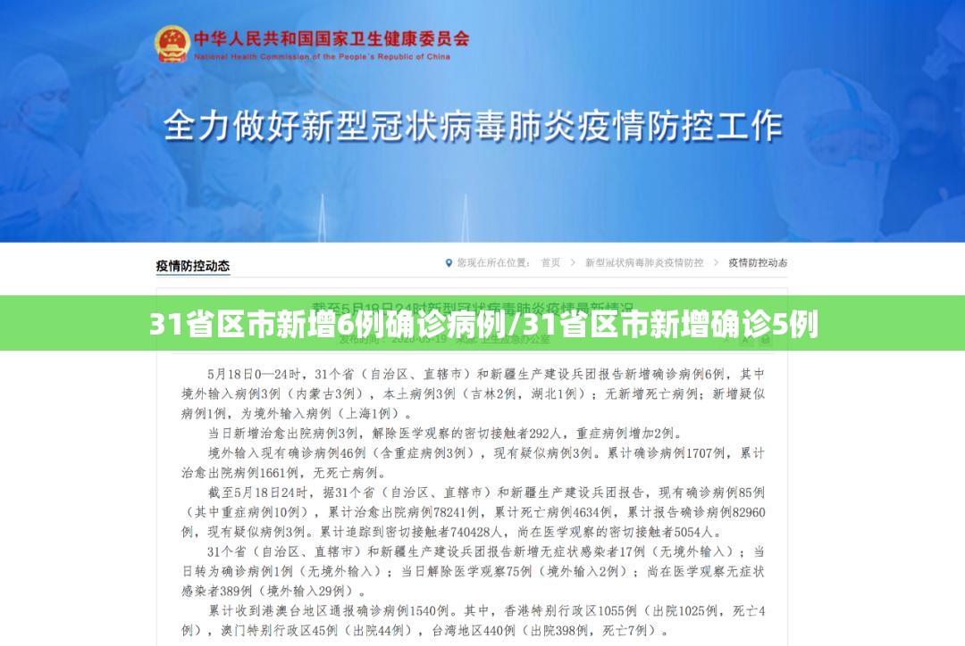 31省区市新增6例确诊病例/31省区市新增确诊5例 31省区市新增6例确诊病例/31省区市新增确诊5例