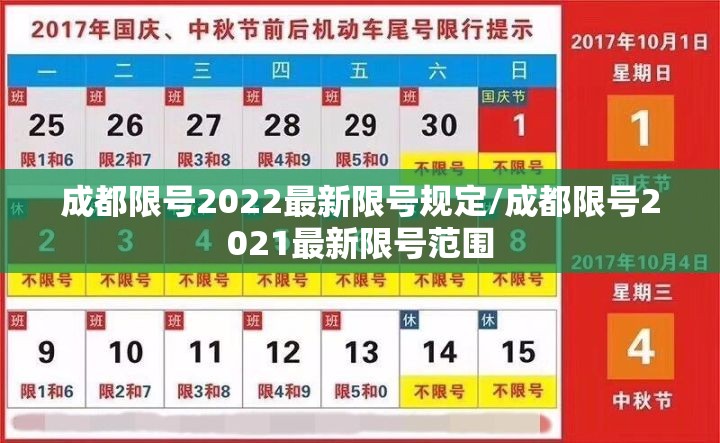 成都限号2022最新限号规定/成都限号2021最新限号范围 成都限号2022最新限号规定/成都限号2021最新限号范围