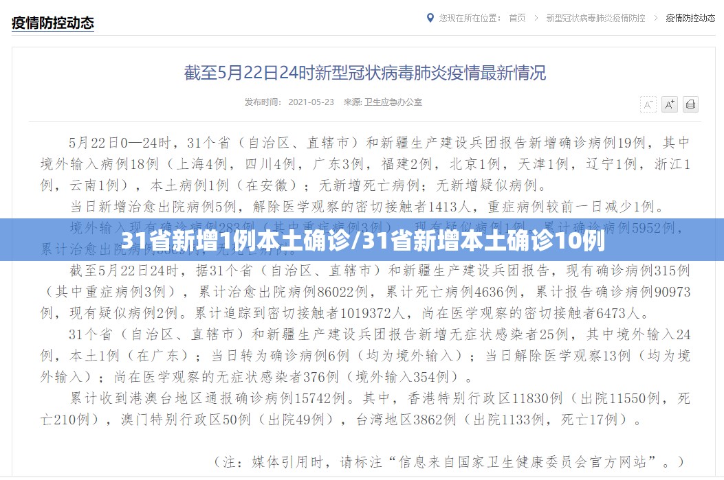 31省新增1例本土确诊/31省新增本土确诊10例 31省新增1例本土确诊/31省新增本土确诊10例