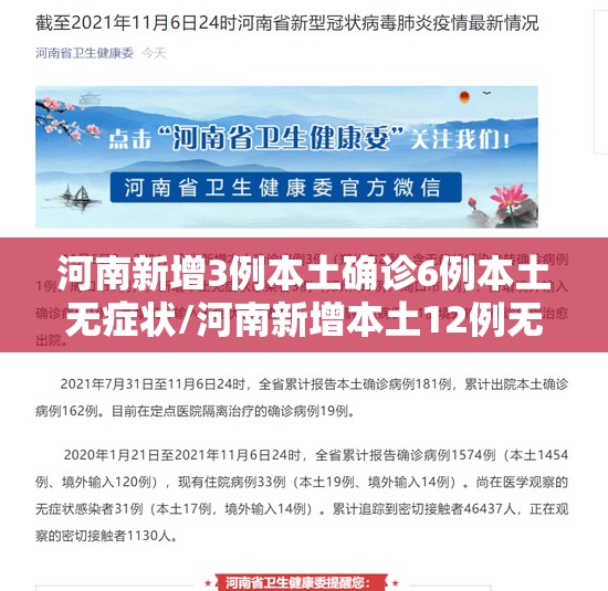 河南新增3例本土确诊6例本土无症状/河南新增本土12例无症状20例 河南新增3例本土确诊6例本土无症状/河南新增本土12例无症状20例