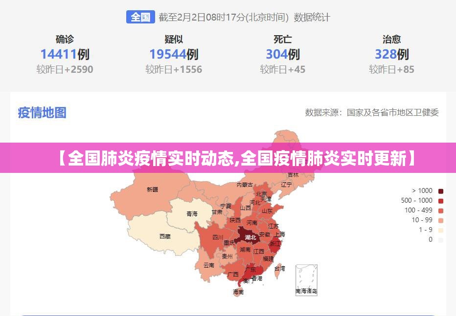 【全国肺炎疫情实时动态,全国疫情肺炎实时更新】