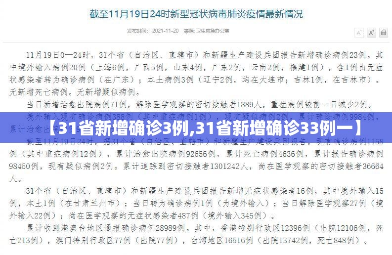【31省新增确诊3例,31省新增确诊33例一】 【31省新增确诊3例,31省新增确诊33例一】
