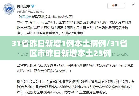 31省昨日新增1例本土病例/31省区市昨日新增本土23例 31省昨日新增1例本土病例/31省区市昨日新增本土23例