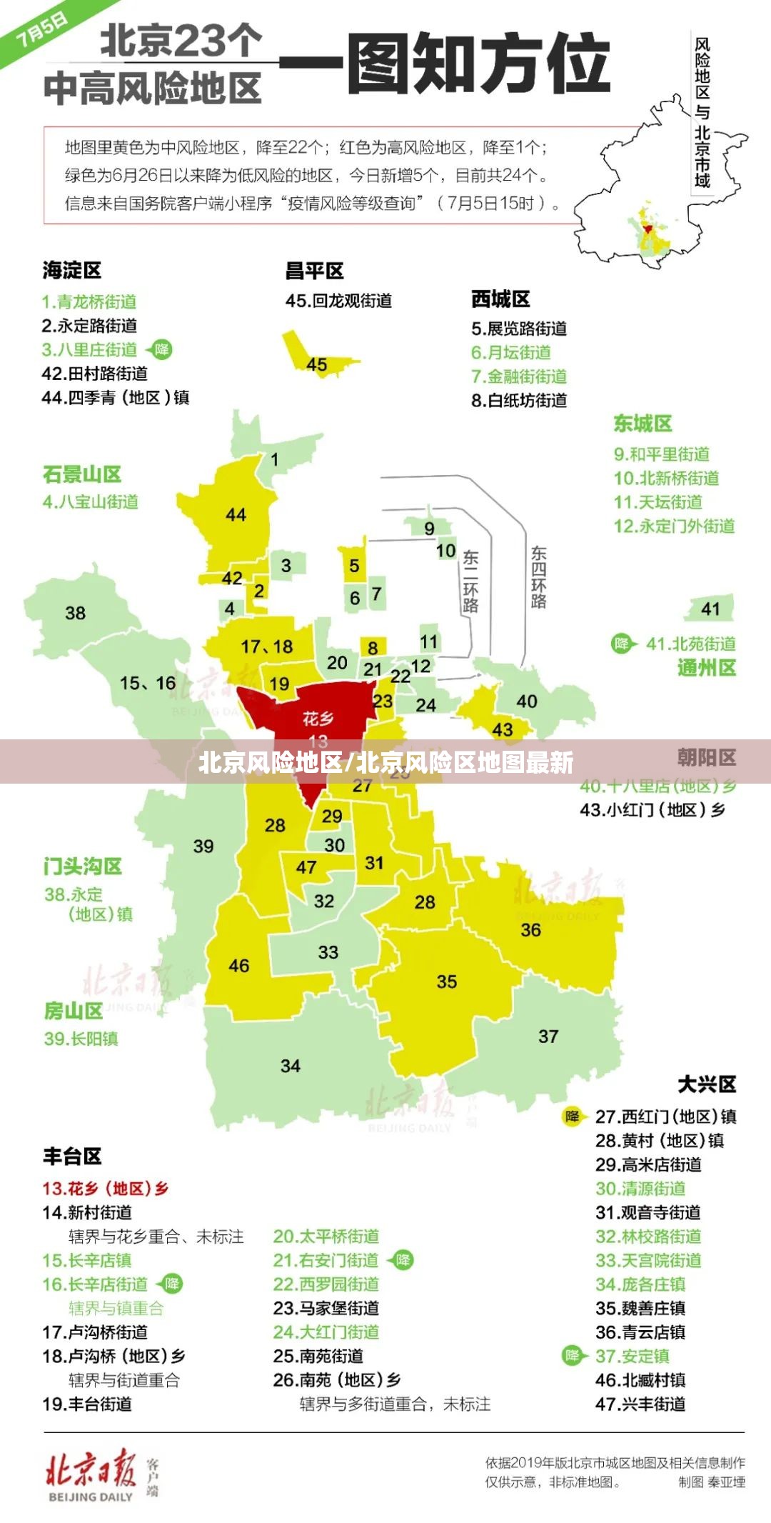北京风险地区/北京风险区地图最新 北京风险地区/北京风险区地图最新
