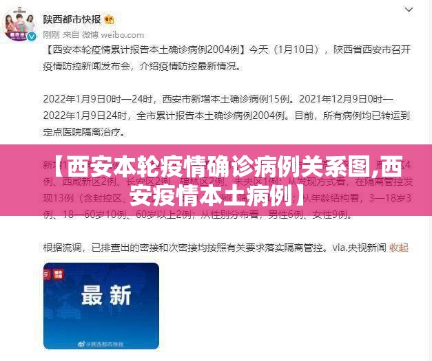 【西安本轮疫情确诊病例关系图,西安疫情本土病例】