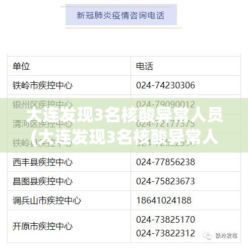 大连发现3名核酸异常人员(大连发现3名核酸异常人员怎么处理) 大连发现3名核酸异常人员(大连发现3名核酸异常人员怎么处理)
