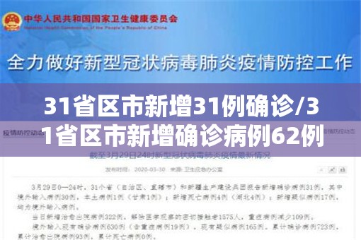 31省区市新增31例确诊/31省区市新增确诊病例62例 31省区市新增31例确诊/31省区市新增确诊病例62例