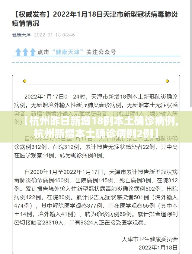 【杭州昨日新增18例本土确诊病例,杭州新增本土确诊病例2例】 【杭州昨日新增18例本土确诊病例,杭州新增本土确诊病例2例】