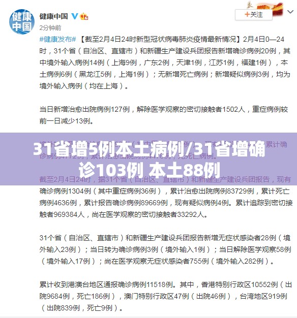 31省增5例本土病例/31省增确诊103例 本土88例