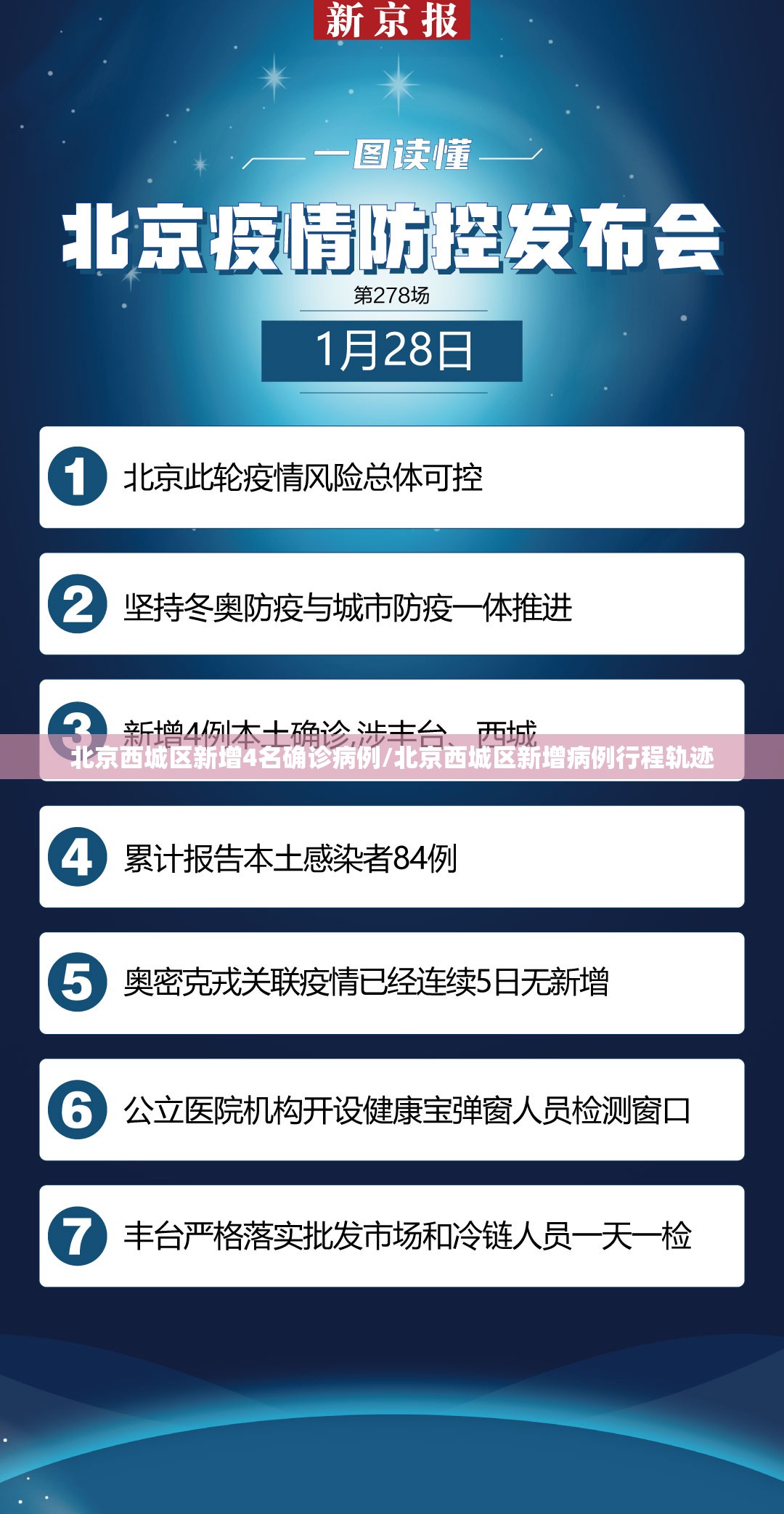 北京西城区新增4名确诊病例/北京西城区新增病例行程轨迹 北京西城区新增4名确诊病例/北京西城区新增病例行程轨迹