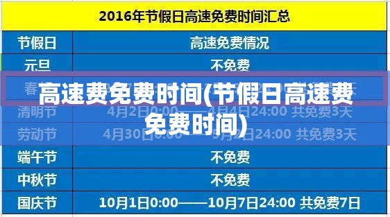 高速费免费时间(节假日高速费免费时间)