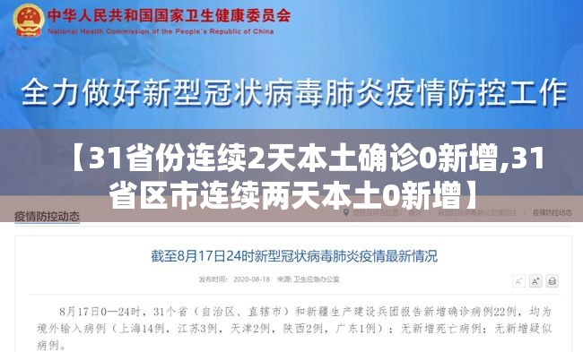 【31省份连续2天本土确诊0新增,31省区市连续两天本土0新增】