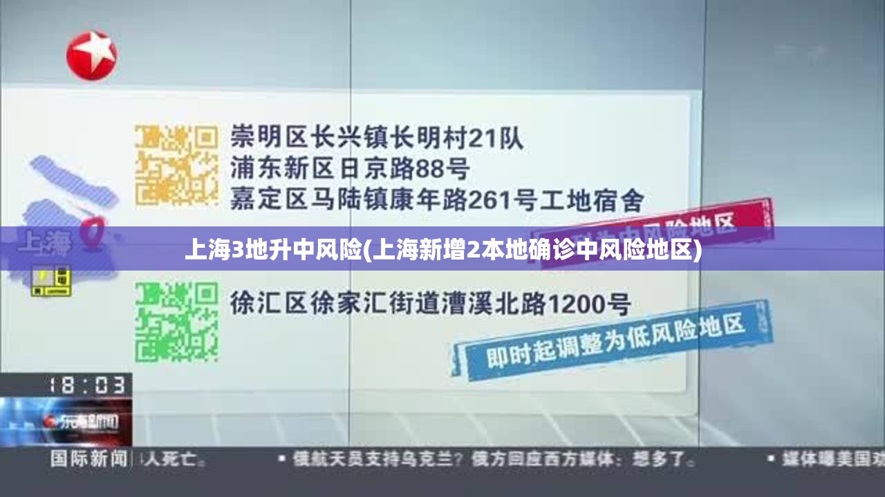 上海3地升中风险(上海新增2本地确诊中风险地区) 上海3地升中风险(上海新增2本地确诊中风险地区)