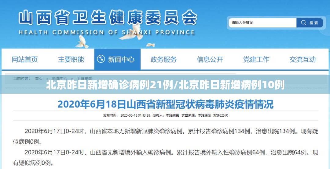 北京昨日新增确诊病例21例/北京昨日新增病例10例 北京昨日新增确诊病例21例/北京昨日新增病例10例
