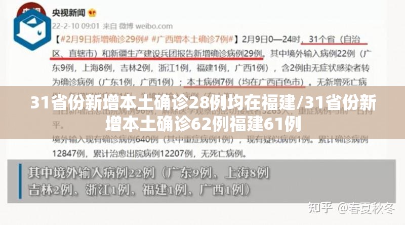 31省份新增本土确诊28例均在福建/31省份新增本土确诊62例福建61例