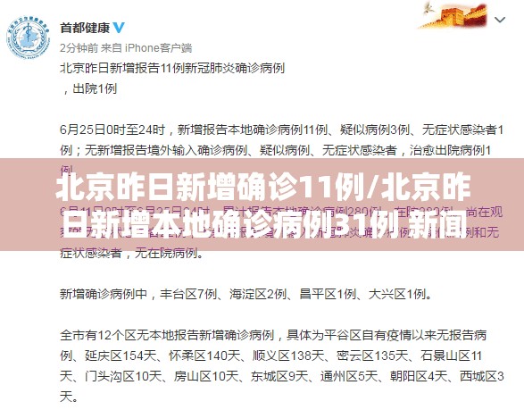 北京昨日新增确诊11例/北京昨日新增本地确诊病例31例 新闻 北京昨日新增确诊11例/北京昨日新增本地确诊病例31例 新闻