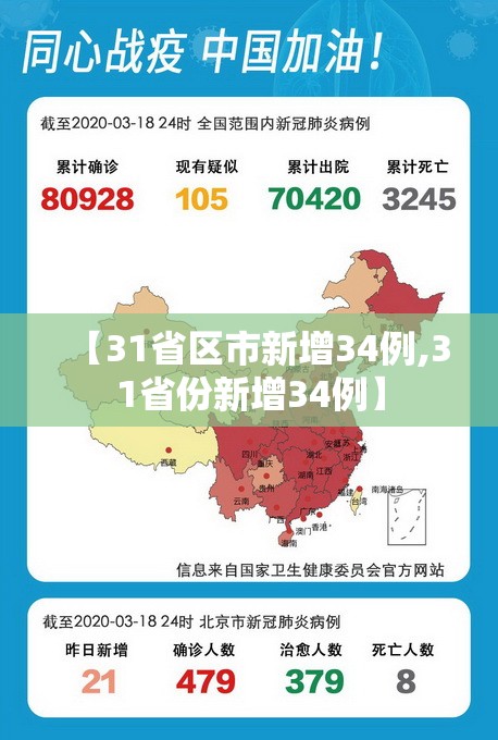 【31省区市新增34例,31省份新增34例】