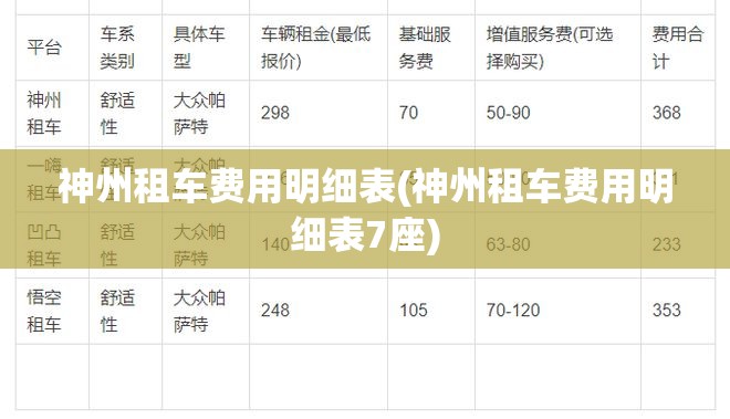 神州租车费用明细表(神州租车费用明细表7座)