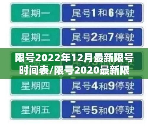 限号2022年12月最新限号时间表/限号2020最新限号12月处罚