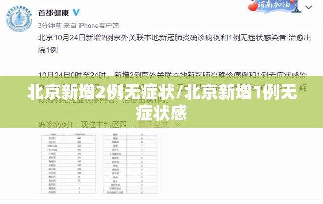 北京新增2例无症状/北京新增1例无症状感