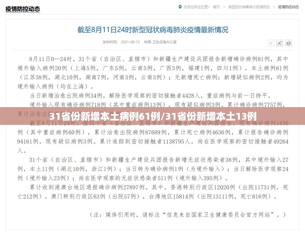 31省份新增本土病例61例/31省份新增本土13例
