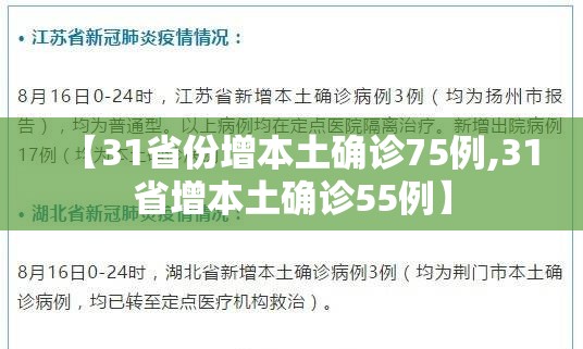 【31省份增本土确诊75例,31省增本土确诊55例】