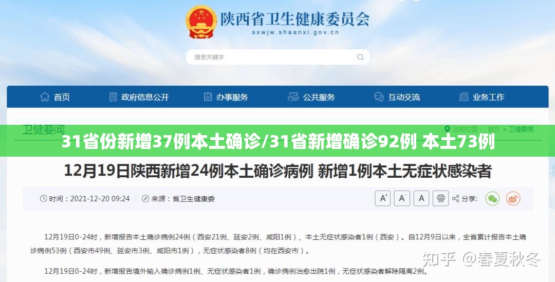 31省份新增37例本土确诊/31省新增确诊92例 本土73例