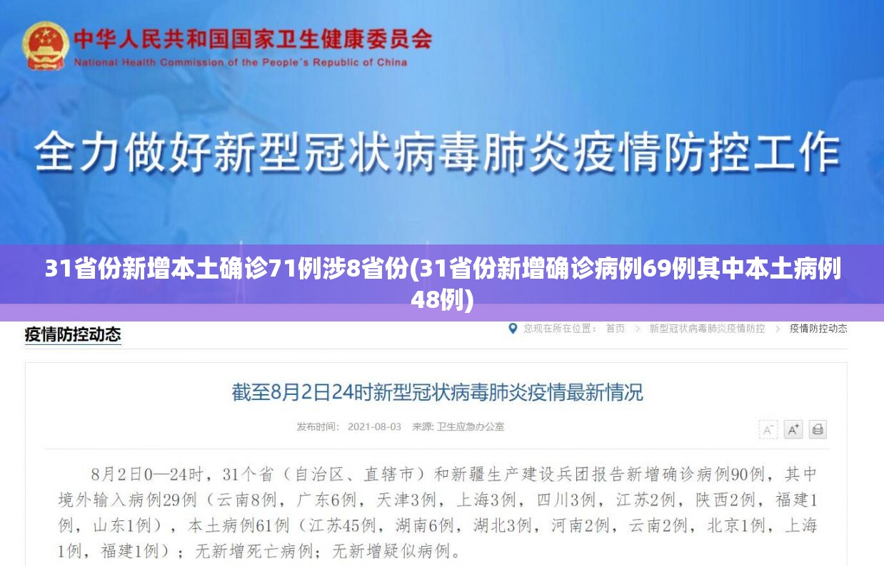 31省份新增本土确诊71例涉8省份(31省份新增确诊病例69例其中本土病例48例) 31省份新增本土确诊71例涉8省份(31省份新增确诊病例69例其中本土病例48例)