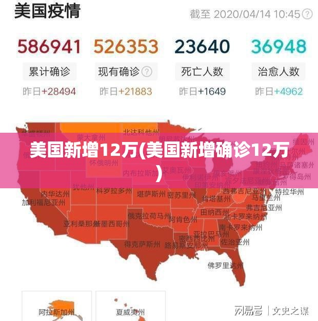 美国新增12万(美国新增确诊12万) 美国新增12万(美国新增确诊12万)