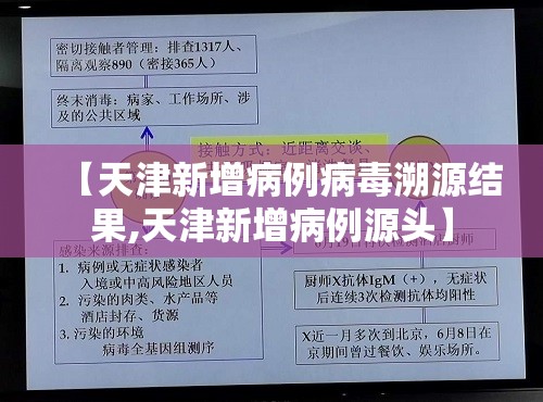 【天津新增病例病毒溯源结果,天津新增病例源头】 【天津新增病例病毒溯源结果,天津新增病例源头】
