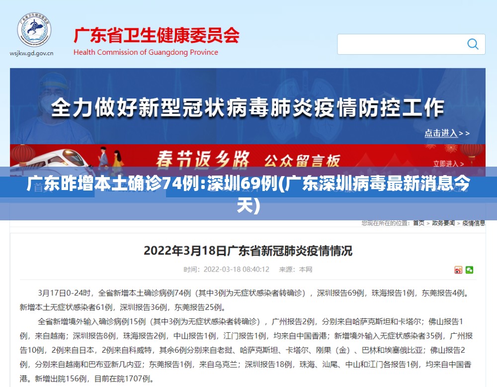 广东昨增本土确诊74例:深圳69例(广东深圳病毒最新消息今天) 广东昨增本土确诊74例:深圳69例(广东深圳病毒最新消息今天)