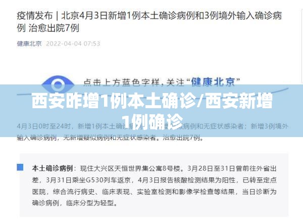 西安昨增1例本土确诊/西安新增1例确诊 西安昨增1例本土确诊/西安新增1例确诊