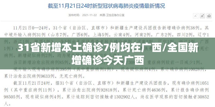 31省新增本土确诊7例均在广西/全国新增确诊今天广西 31省新增本土确诊7例均在广西/全国新增确诊今天广西