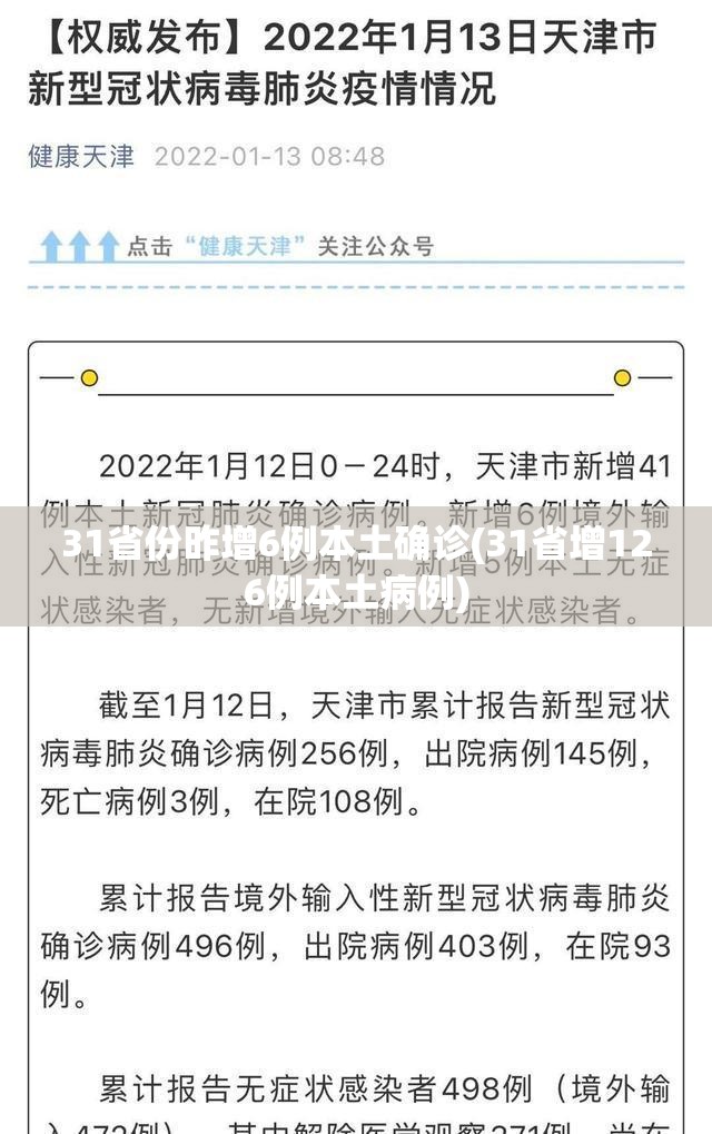 31省份昨增6例本土确诊(31省增126例本土病例) 31省份昨增6例本土确诊(31省增126例本土病例)