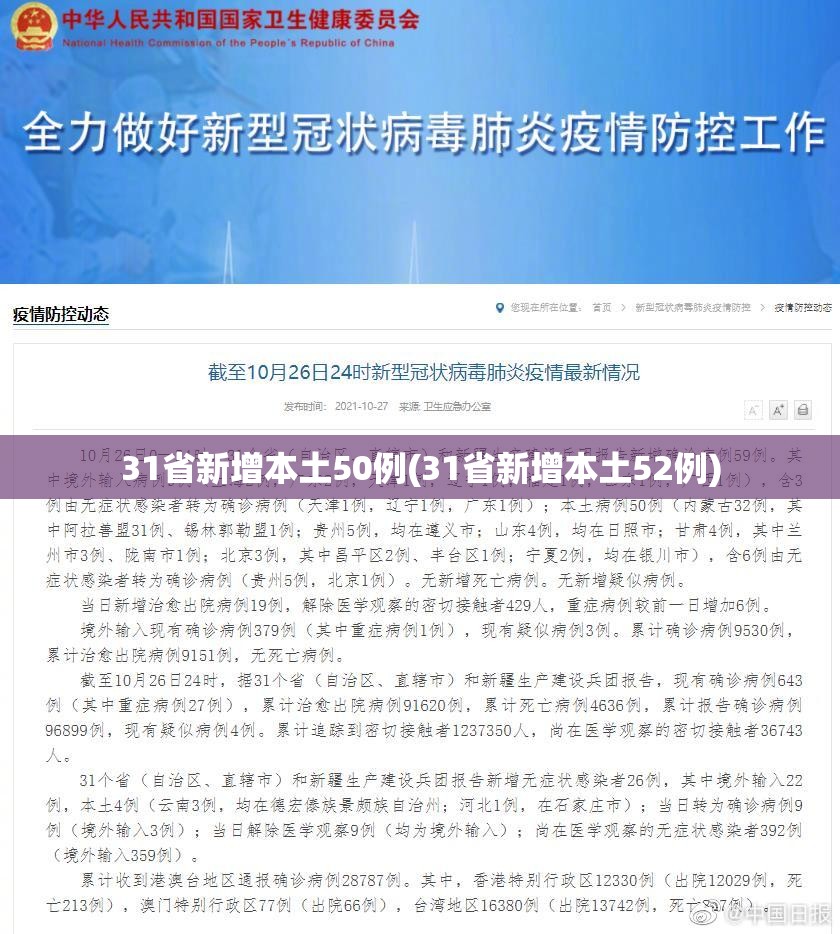 31省新增本土50例(31省新增本土52例) 31省新增本土50例(31省新增本土52例)