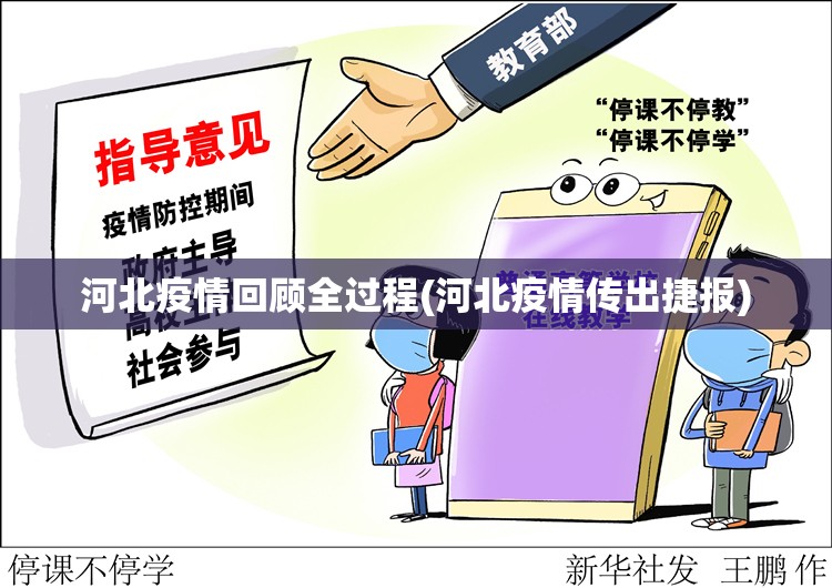 河北疫情回顾全过程(河北疫情传出捷报) 河北疫情回顾全过程(河北疫情传出捷报)