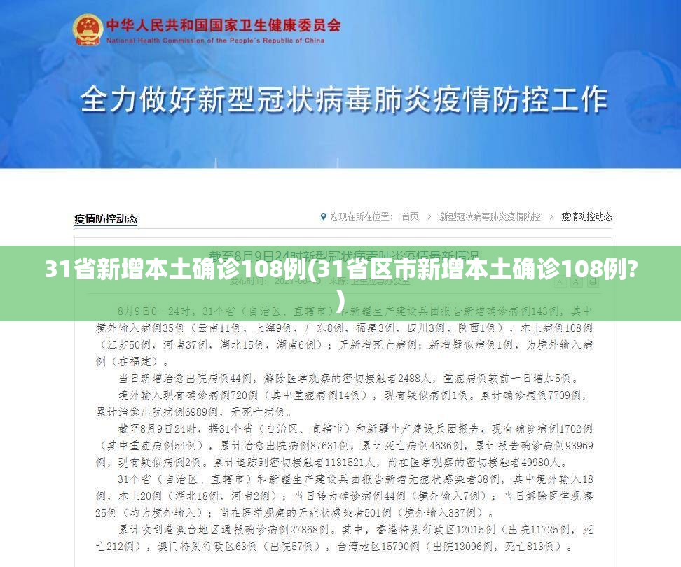 31省新增本土确诊108例(31省区市新增本土确诊108例?) 31省新增本土确诊108例(31省区市新增本土确诊108例?)