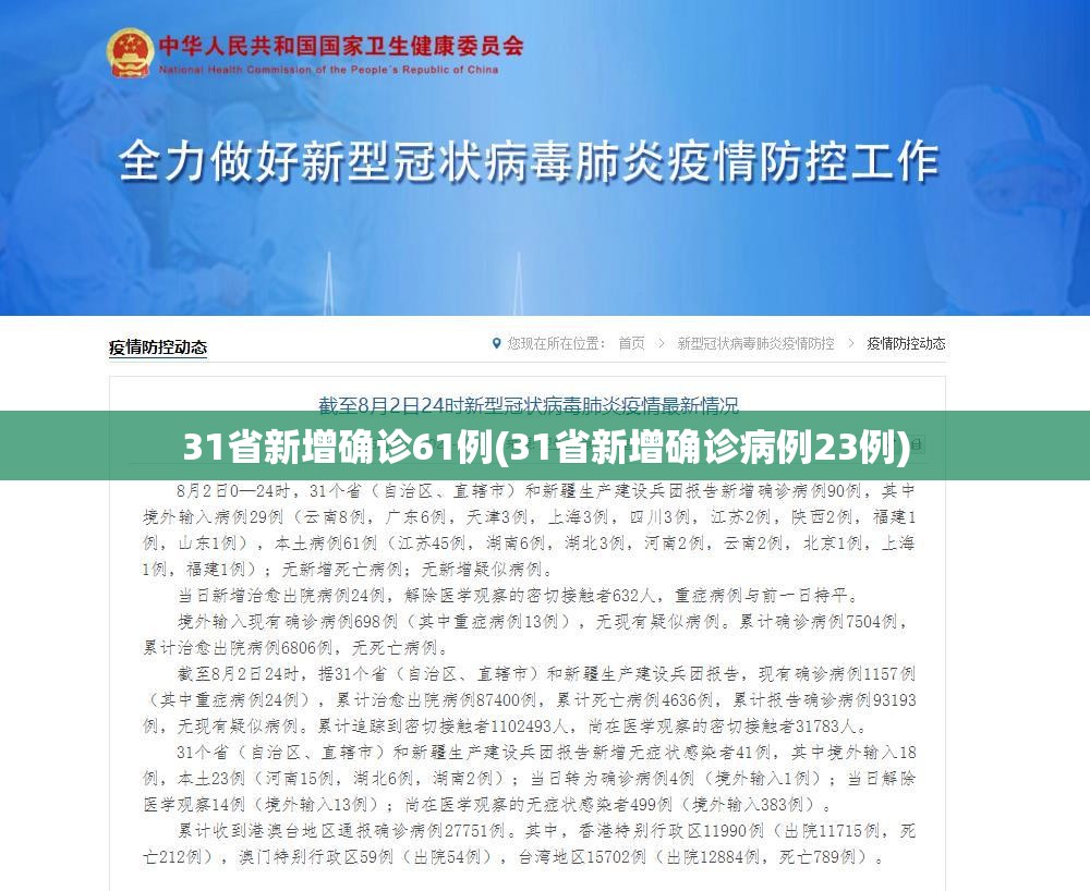 31省新增确诊61例(31省新增确诊病例23例) 31省新增确诊61例(31省新增确诊病例23例)