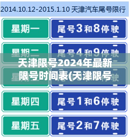 天津限号2024年最新限号时间表(天津限号2021年4月最新限号表) 天津限号2024年最新限号时间表(天津限号2021年4月最新限号表)