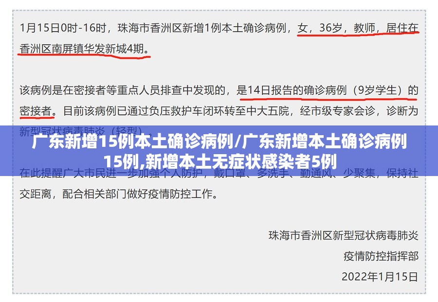 广东新增15例本土确诊病例/广东新增本土确诊病例15例,新增本土无症状感染者5例 广东新增15例本土确诊病例/广东新增本土确诊病例15例,新增本土无症状感染者5例