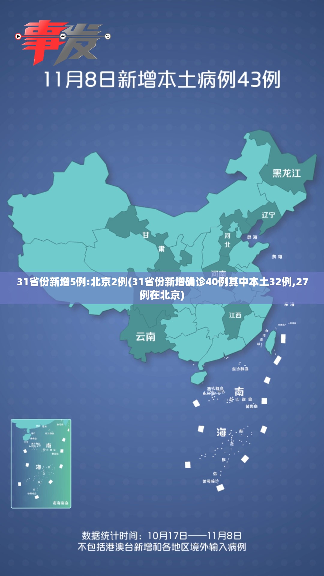 31省份新增5例:北京2例(31省份新增确诊40例其中本土32例,27例在北京)