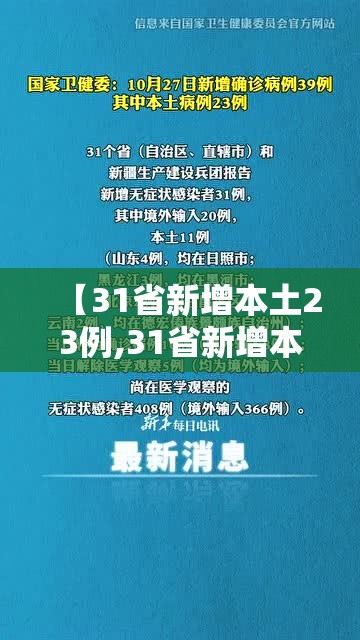 【31省新增本土23例,31省新增本土152了例】 【31省新增本土23例,31省新增本土152了例】